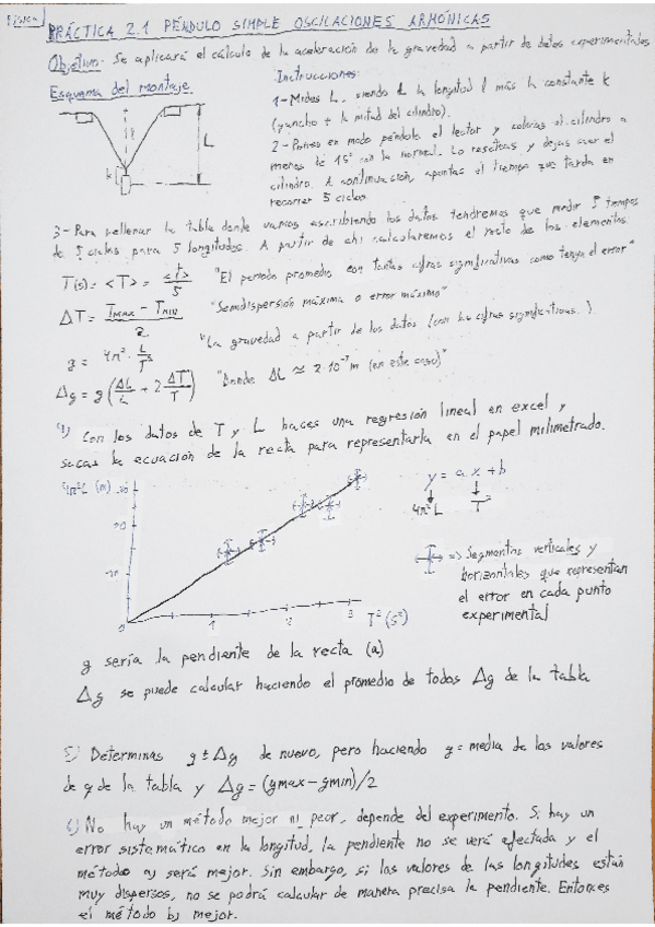 Miniatura del documento Practicas-Fisica.pdf