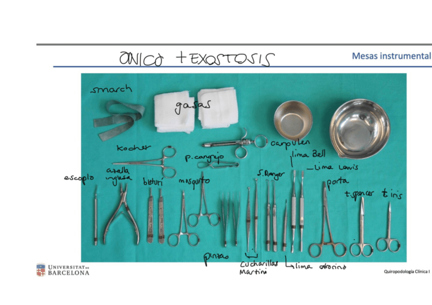Miniatura del documento FINAL-PRACTICAS-CIRU-I-22-23.pdf