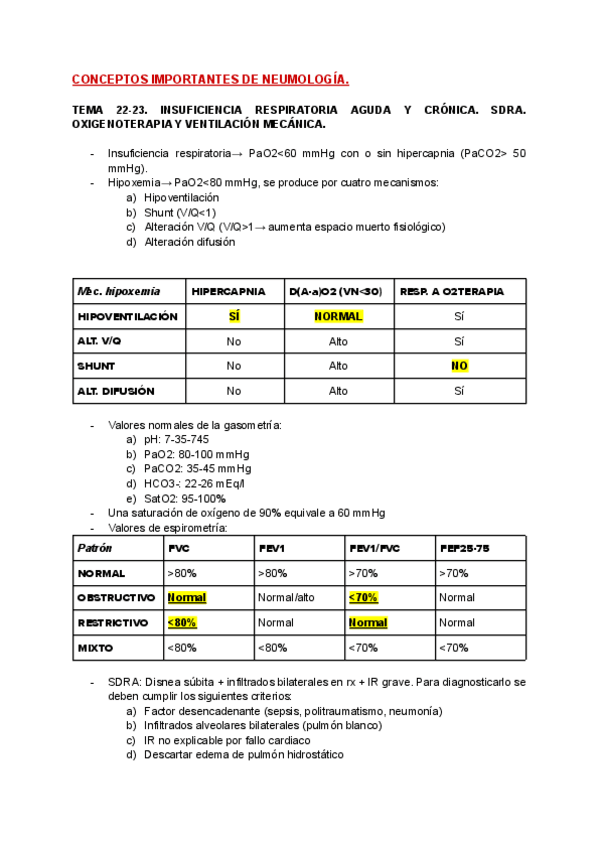 Miniatura del documento NEUMOLOGIA..pdf