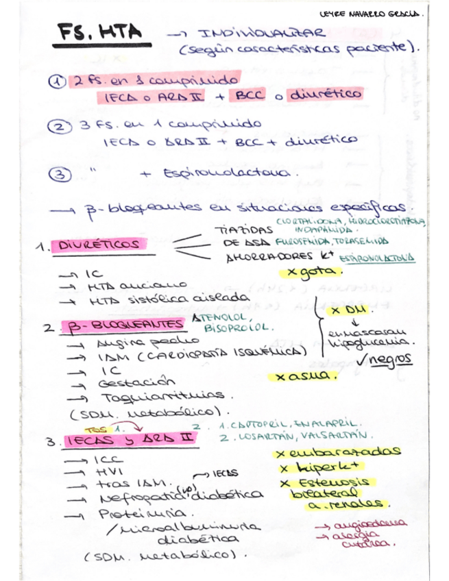 Miniatura del documento FARMACOS-HTA.pdf
