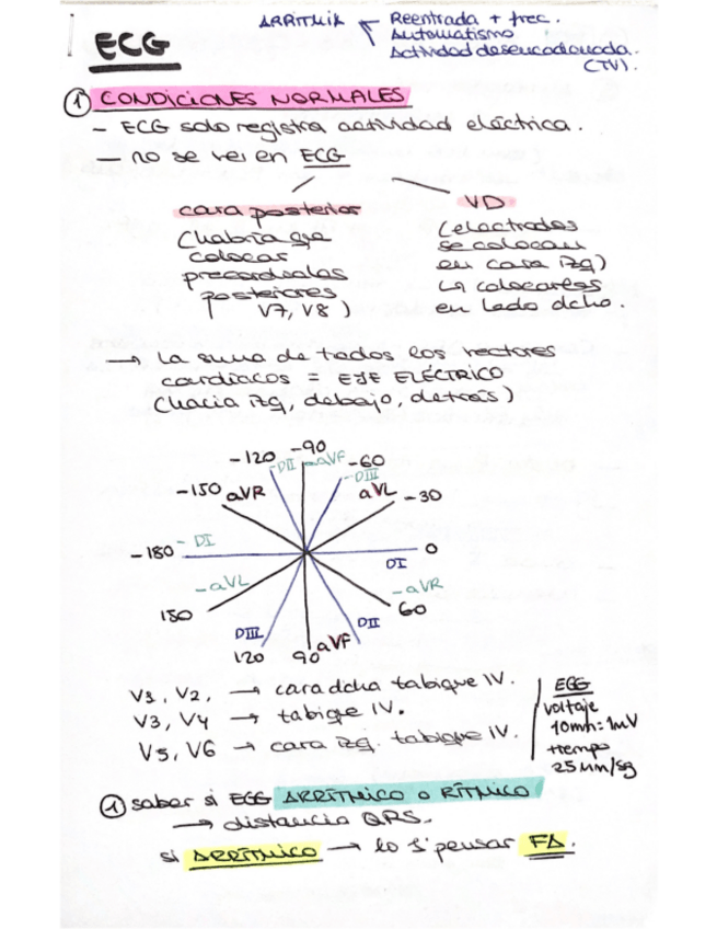 Miniatura del documento RESUMEN-ECG.pdf