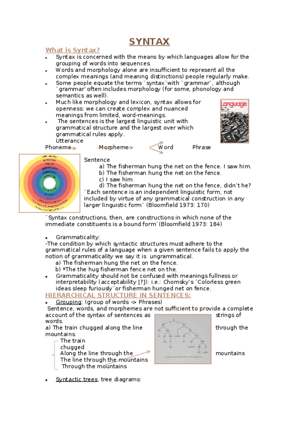 Miniatura del documento UNIT-3-Syntax.docx