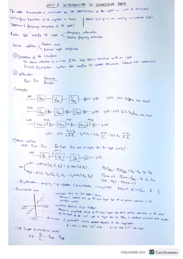 Miniatura del documento Parte-2-codificacion-ingles.pdf