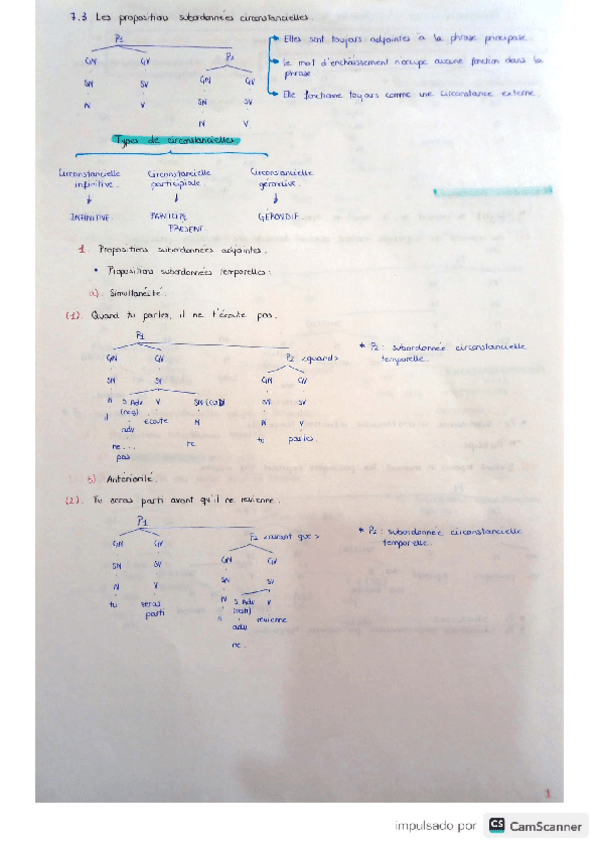 Miniatura del documento 7.3-Subordonnees-circonstancielles.pdf