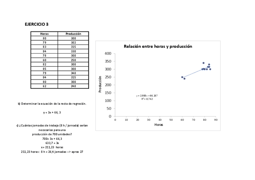 Miniatura del documento EJERCICIO-3-RECTAS-DE-REGRESION.pdf