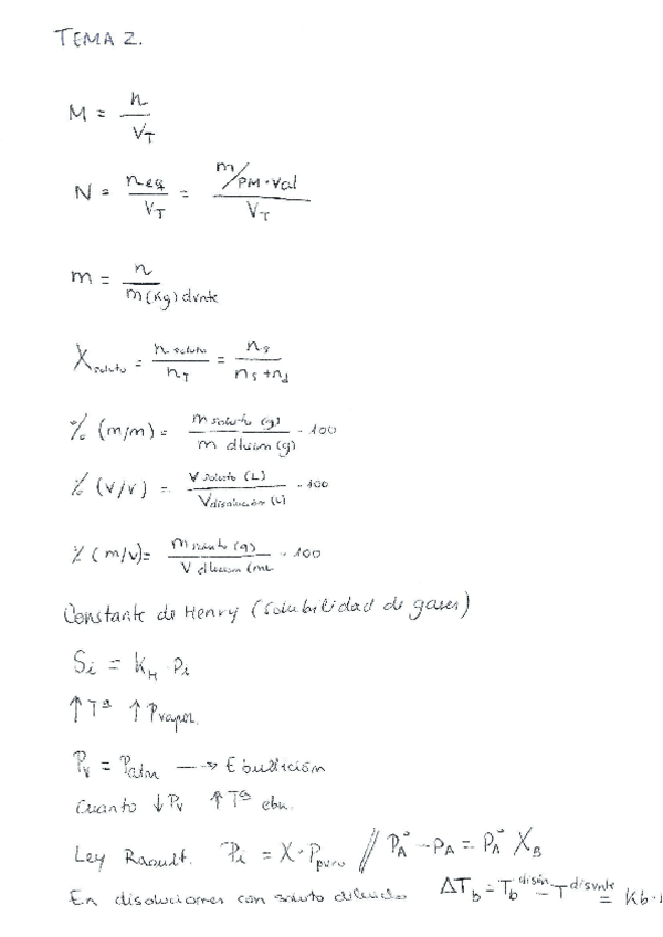 Miniatura del documento Principios.pdf