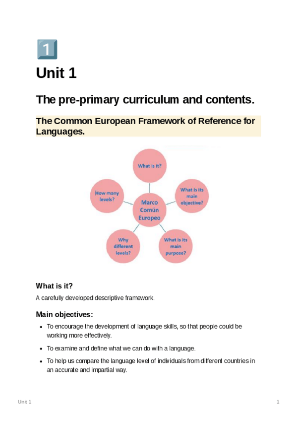 Miniatura del documento Unit1.pdf