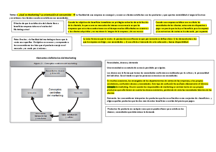 Miniatura del documento resumen-intro-marketing.pdf
