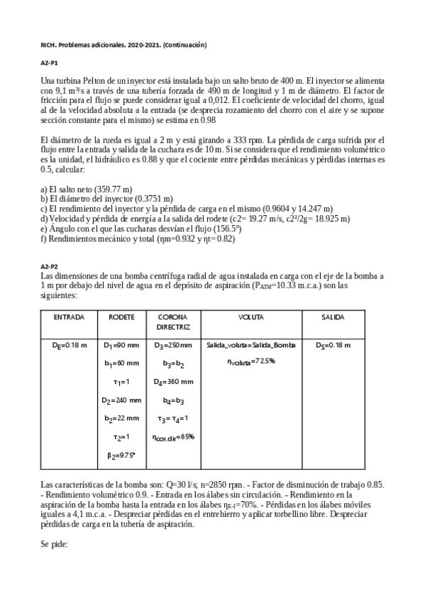Miniatura del documento Problemasadicionales202020212.pdf