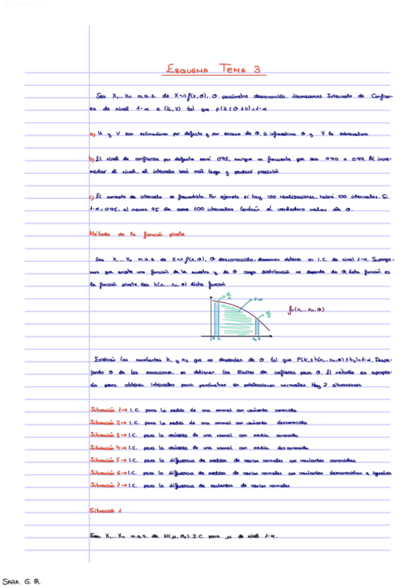 Miniatura del documento Esquema-Tema-3.pdf