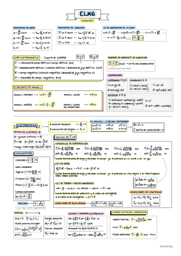 Miniatura del documento FORMULARIO-ELMG.pdf