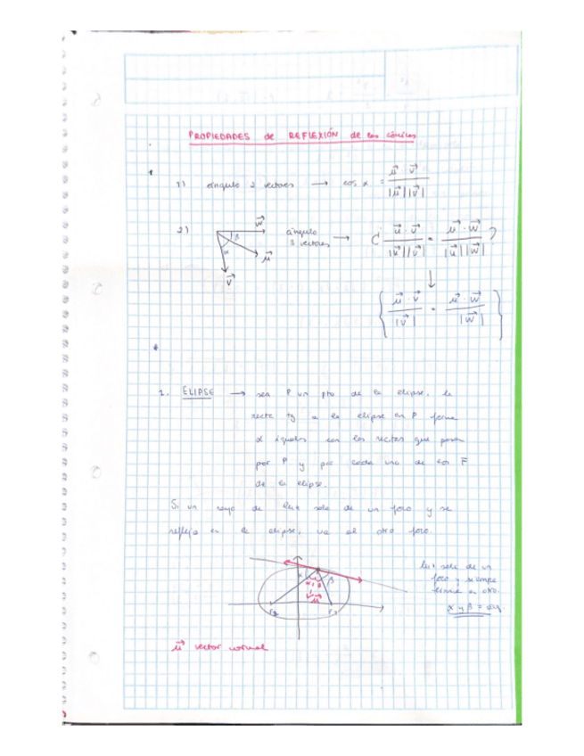 Miniatura del documento T5.3-Conicas.pdf