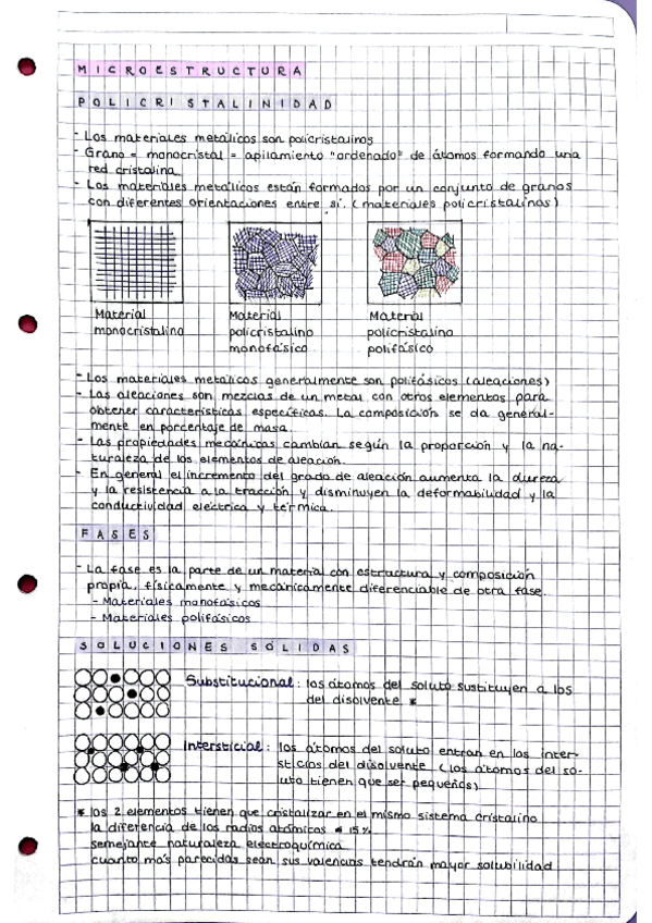 Miniatura del documento Materiales-I-2.pdf