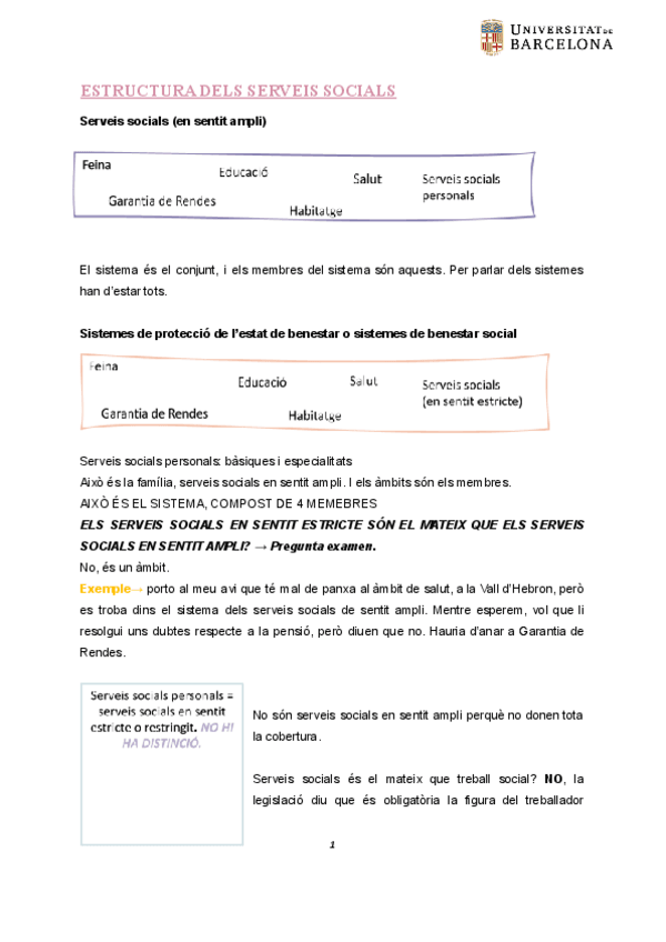 Miniatura del documento BLOC-1-2-ESTRUCTURA-DELS-SERVEIS-SOCIALS.pdf