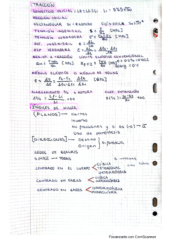 Miniatura del documento TraccionIndices-de-Miller.pdf