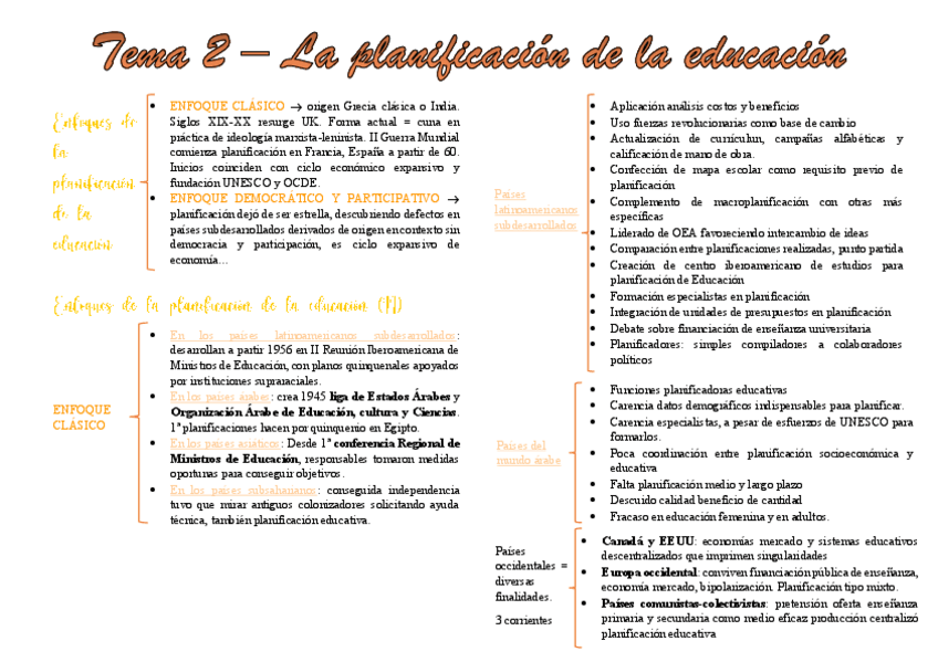 Miniatura del documento Tema-2.pdf