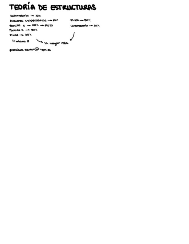 Miniatura del documento Teoría de Estructuras (apuntes clase).pdf