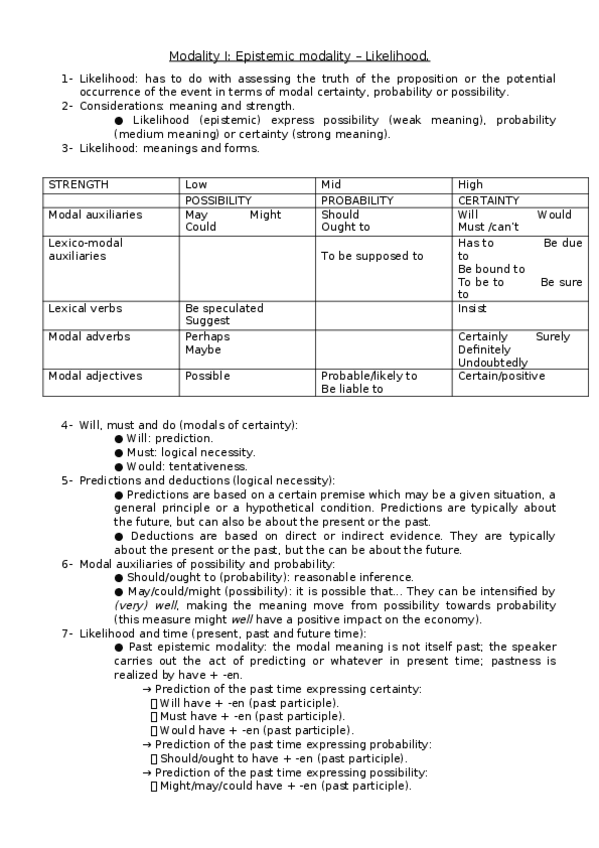 Miniatura del documento EPISTEMIC-MODALITY-LIKELIHOOD.pdf