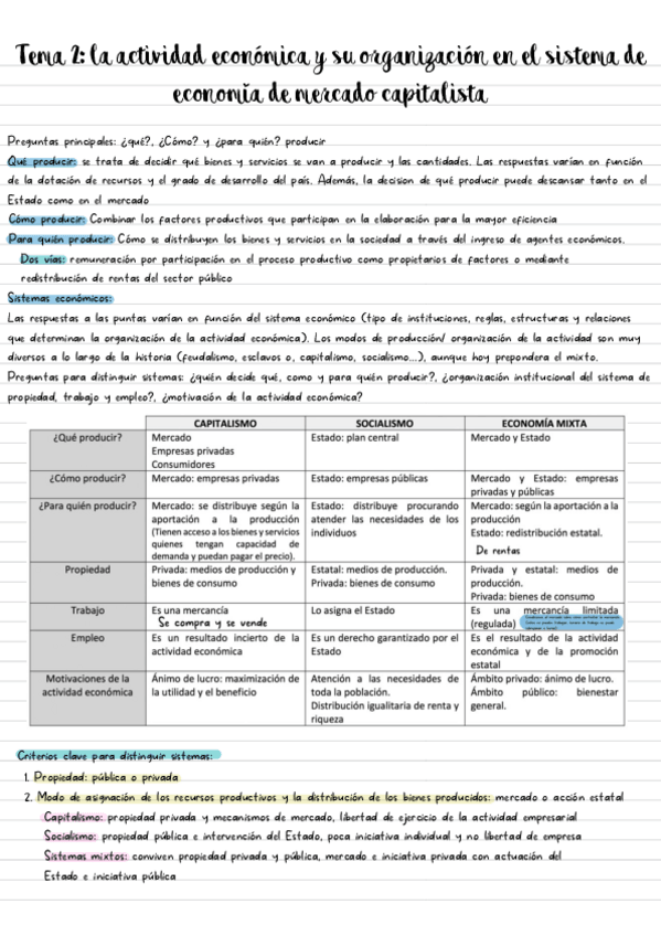 Miniatura del documento Tema-2-La-Actividad-Economica-Y-Su-Organizacion-En-El-Sistema-De-Economia-De-Mercado-Capitalista.pdf