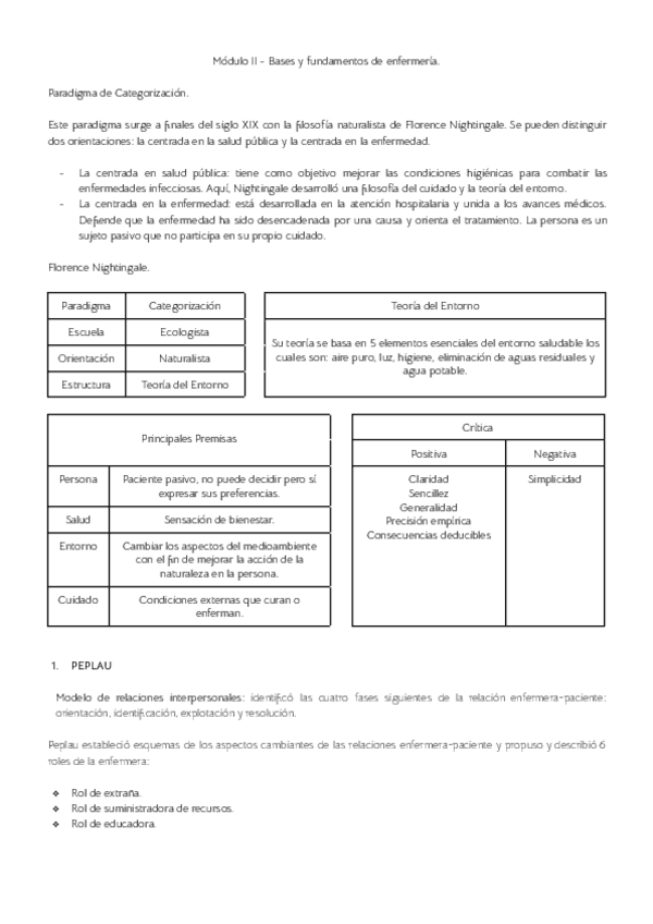 Miniatura del documento Modulo-II.pdf