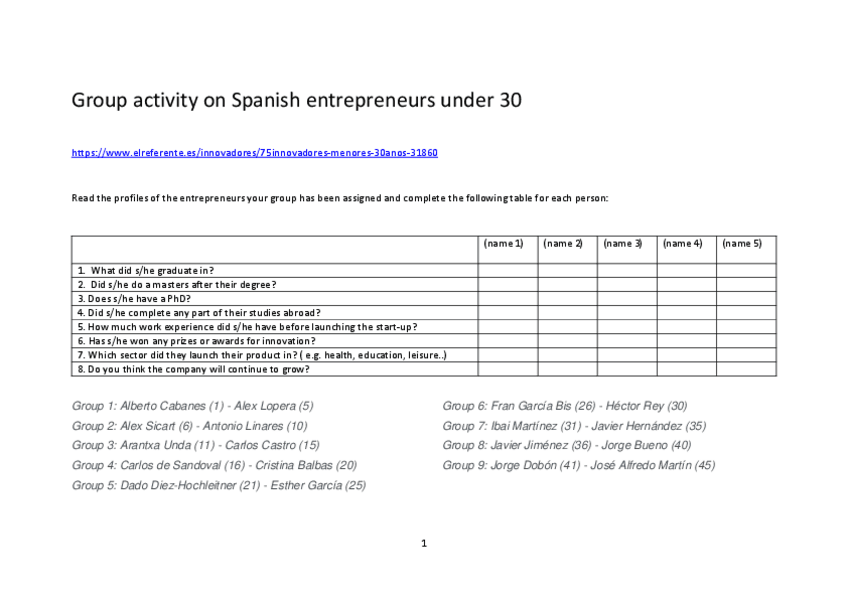 Miniatura del documento Activity1BE.pdf