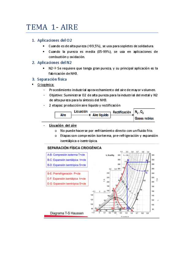 Miniatura del documento TEMA-1-Aire.pdf