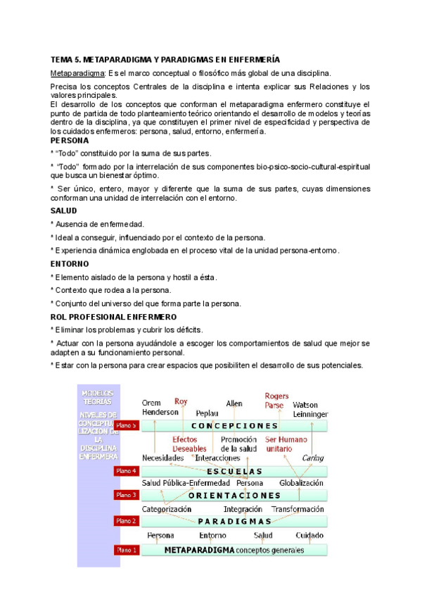 Miniatura del documento Fundamentos.pdf