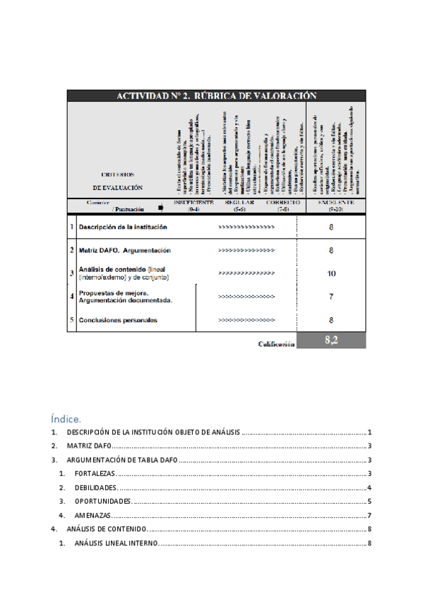 Miniatura del documento practicas-II-Parte-2-Nota-8.pdf