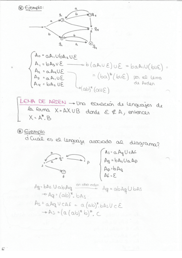 Miniatura del documento Apendice1_pags6-10.pdf