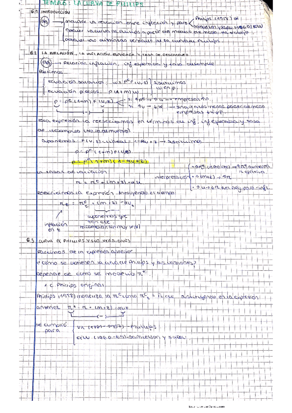 Miniatura del documento apuntes-y-ejercicios-t6-macro.pdf