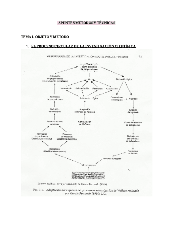Miniatura del documento Resumen-diapo-metodos-y-tecnicas.pdf