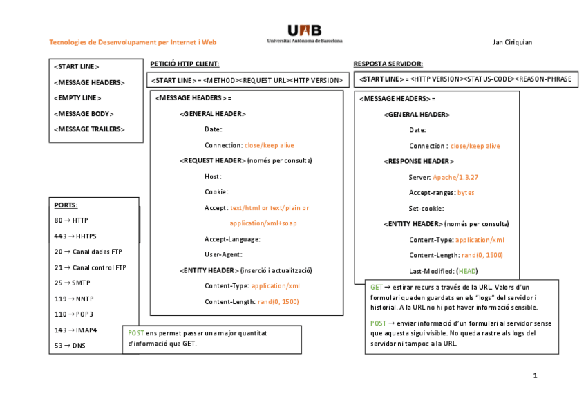 Miniatura del documento RESUMEN-1010-para-parcial-2-TODO-ESQUEMATIZADO.pdf