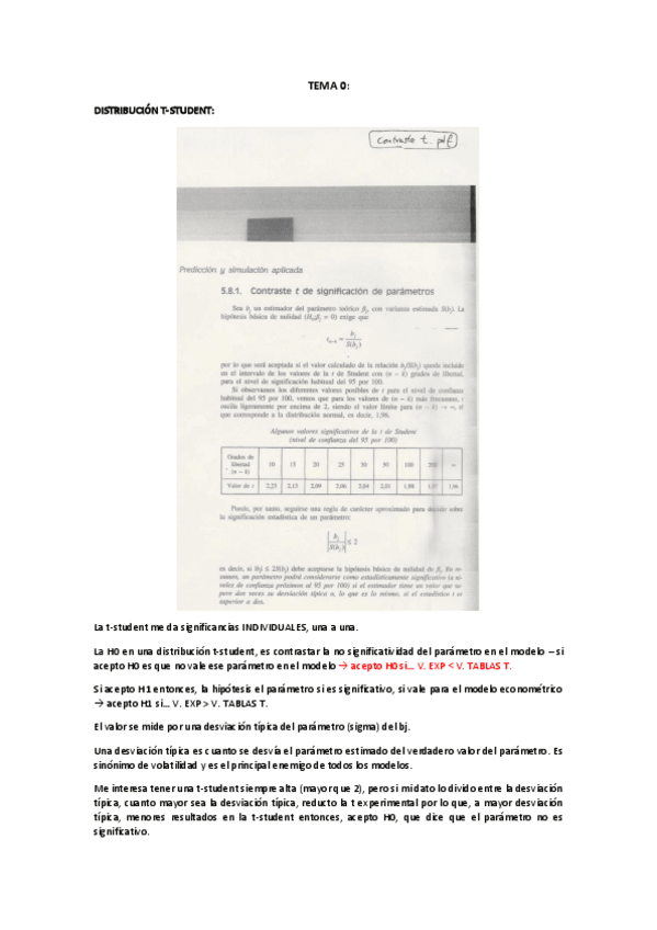 Miniatura del documento Econometria.Apuntes-completos.pdf