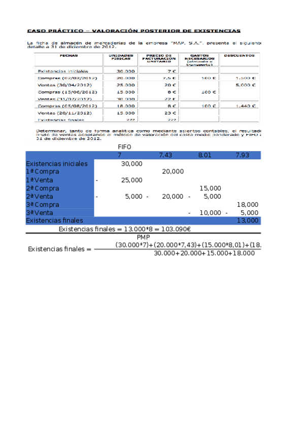 Miniatura del documento Tema-6Casos.xlsx