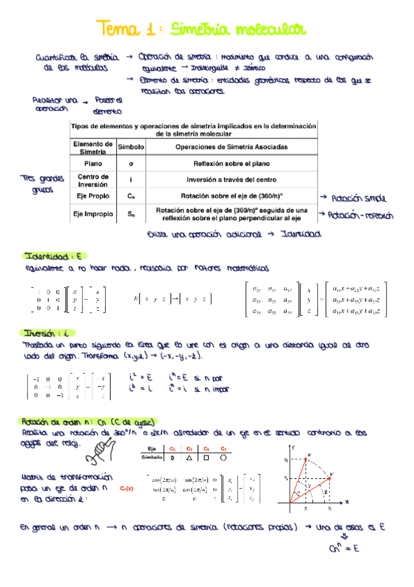 Miniatura del documento Tema-1.pdf