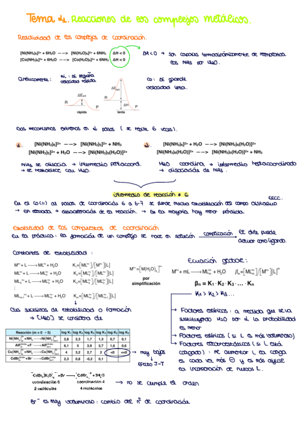 Miniatura del documento Tema-4.pdf