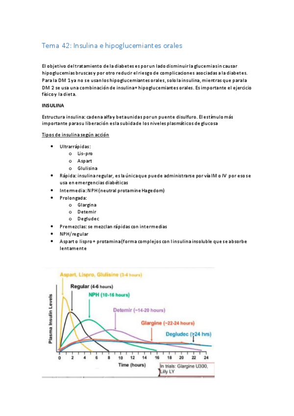 Miniatura del documento Tema 42 insulina y ADO.pdf
