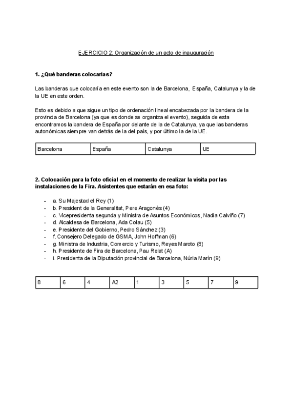 Miniatura del documento EJERCICIO-2-Organizacion-de-un-acto-de-inauguracion-banderas-precedencias-y-prensa-1.pdf