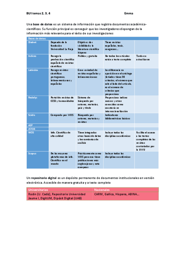 Miniatura del documento BUI-t.-234-en-tablas.pdf