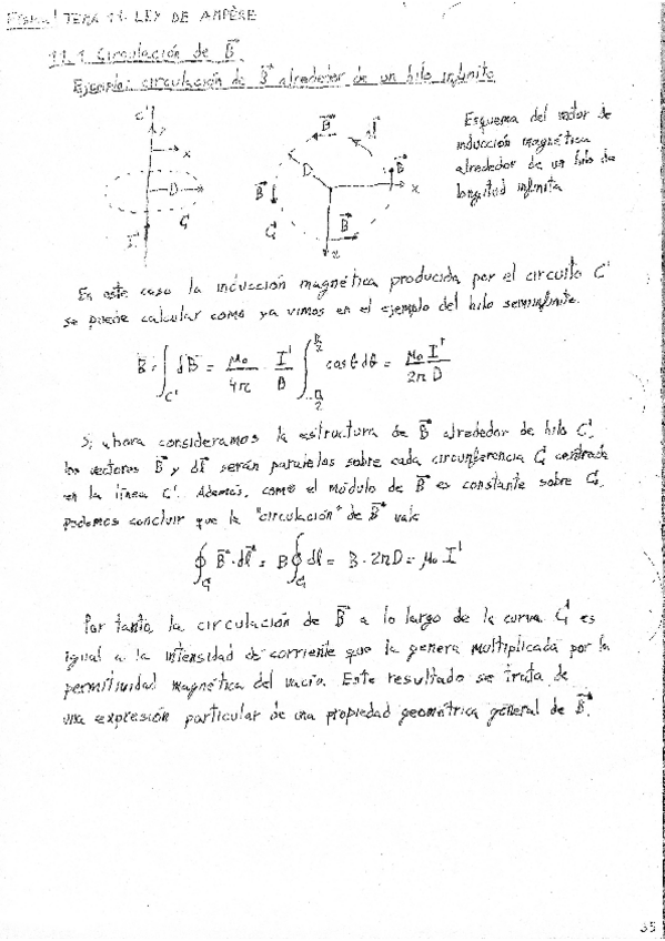 Miniatura del documento T11-Ley-de-Ampere.pdf