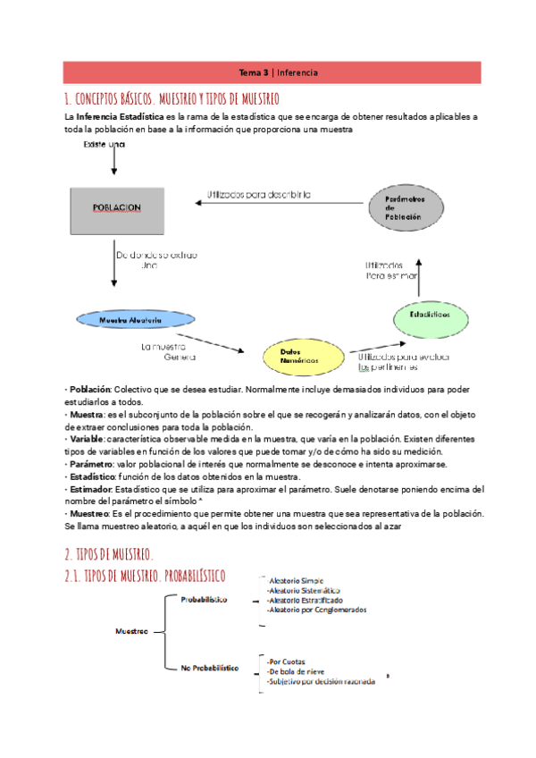 Miniatura del documento Tema-3--Inferencia.pdf