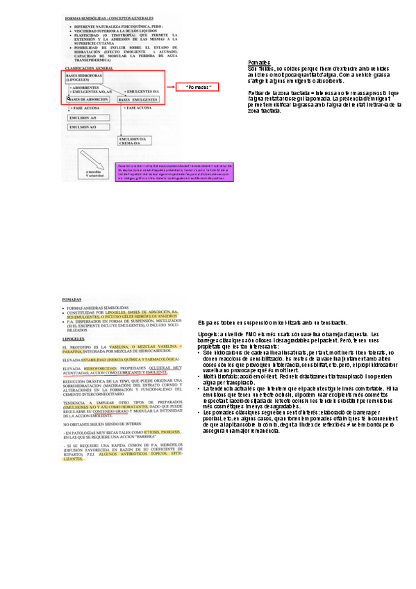 Miniatura del documento Tema-2.5-Formes-semisolides-pomades.pdf