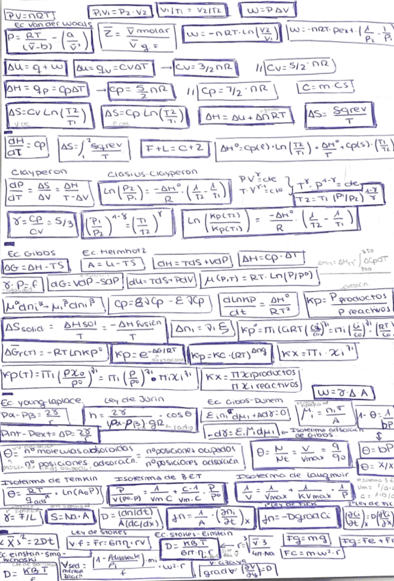 Miniatura del documento todas-formulas--practicas.pdf