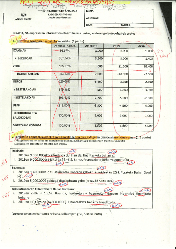Miniatura del documento KA2020-Urt-Azt-ebazp--irizp-20200116.pdf