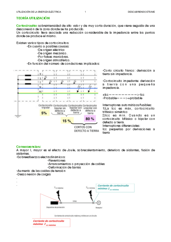 Miniatura del documento Teoría utilización (MDP).pdf
