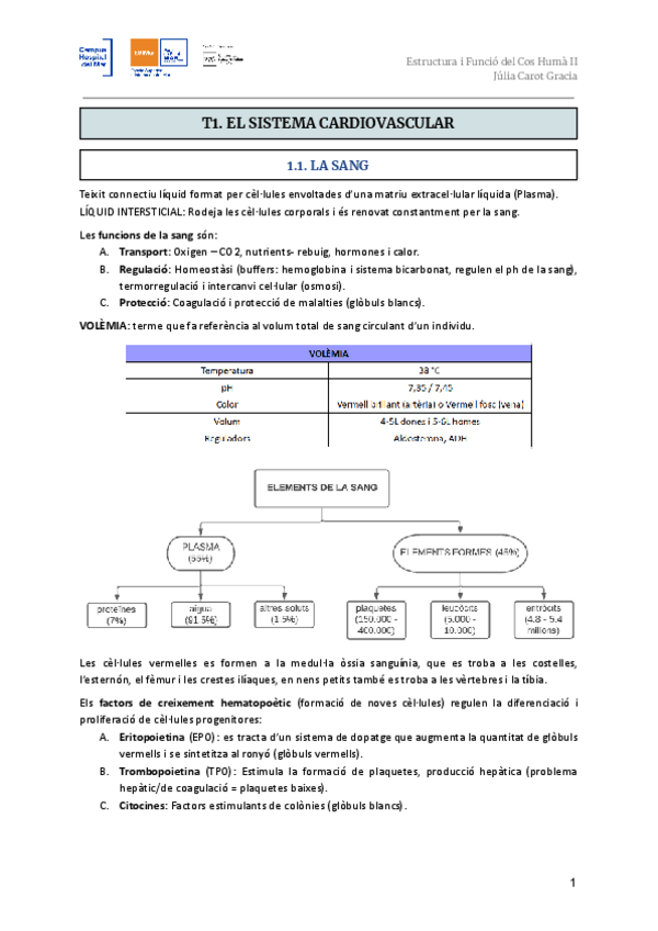 Miniatura del documento T1.-Sistema-cardiovascular.pdf