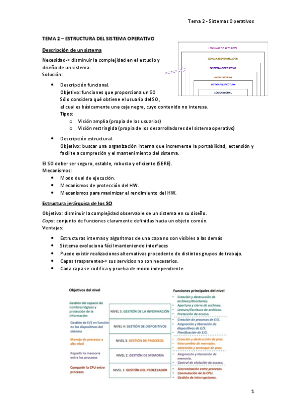 Miniatura del documento TEMA-2-SSOO.pdf