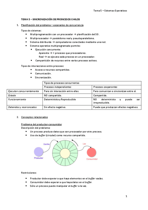 Miniatura del documento TEMA-5-SSOO.pdf