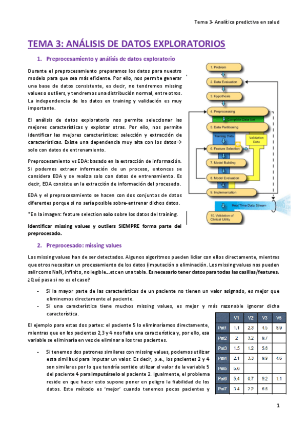 Miniatura del documento TEMA-3.pdf