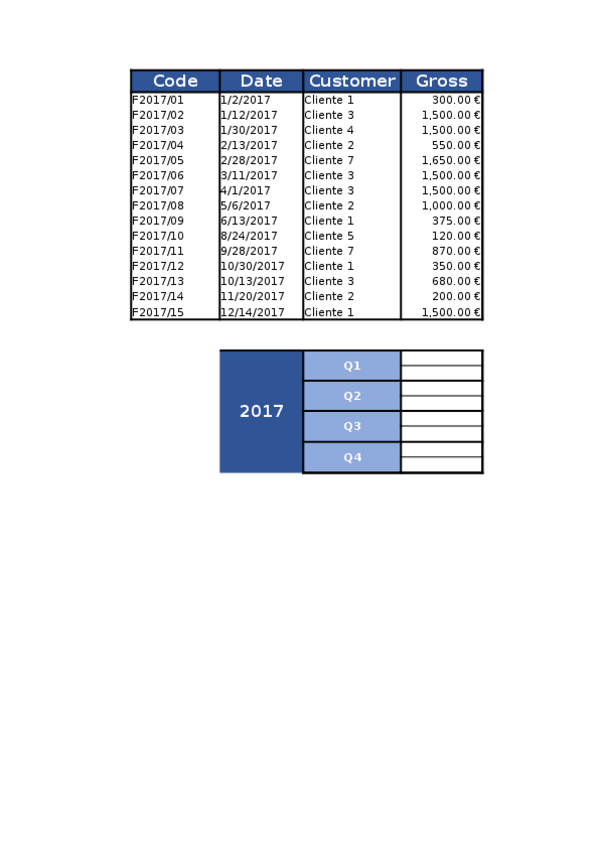 Miniatura del documento Conditional-Functions-7-SUMIFS-Template.xlsx